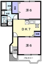 フレンドリー大野の物件間取画像